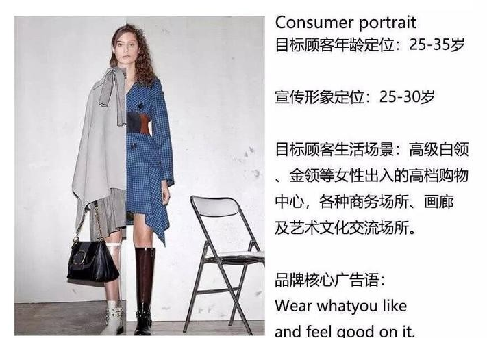 如何創(chuàng)立自己的服裝品牌│全面剖析，精品干貨