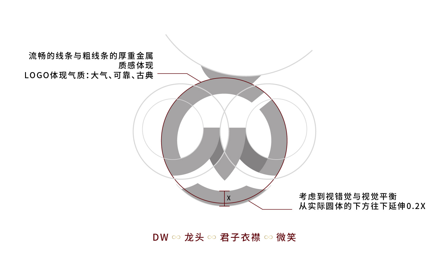 金融典當(dāng)logo設(shè)計（金融典當(dāng)logo設(shè)計案例圖片分享）