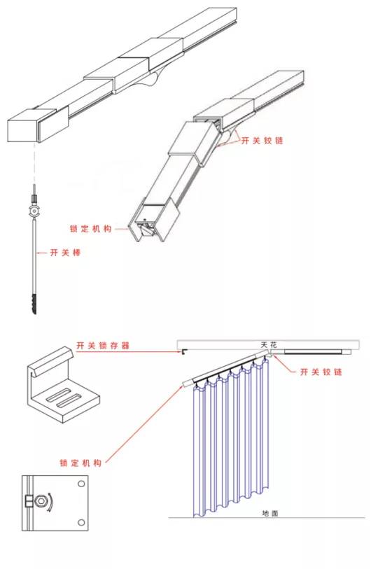 醫(yī)院室內(nèi)空間設(shè)計案例（醫(yī)院空間設(shè)計優(yōu)秀方案）