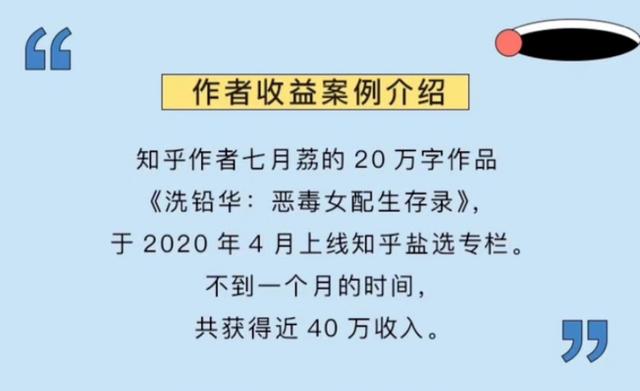 我在知乎搞創(chuàng)作，8年賺了800塊