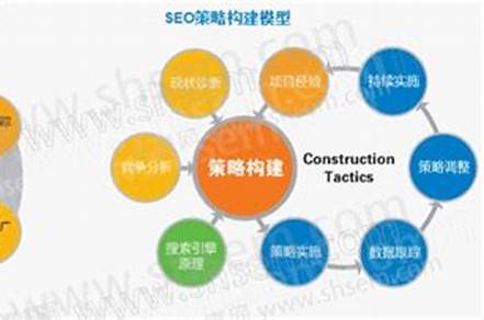 建立品牌的第一步是（一個新品牌如何推廣）