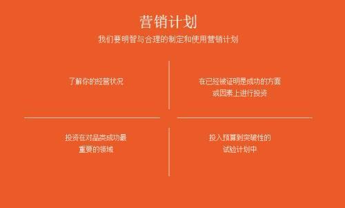 一份完整的方案包含哪些（一份完整的方案包含哪些方面）