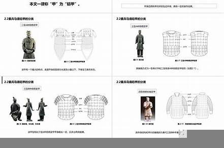 服裝品牌設計畢業(yè)論文（服裝品牌設計畢業(yè)論文范文）