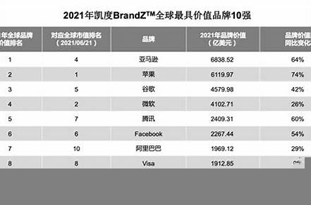 杭州十大科技公司排名（杭州十大科技公司排名最新）