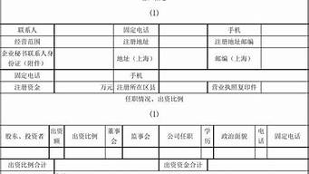 教育咨詢公司注冊需要什么條件（教育咨詢類公司不能注冊了嗎）