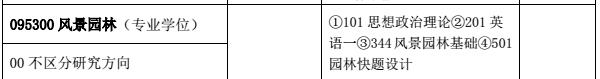 貴州園林景觀設(shè)計(jì)（貴州園林景觀設(shè)計(jì)公司聯(lián)系電話）