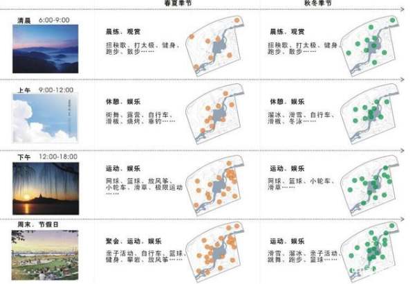 著名廣場設(shè)計案例分析（著名廣場設(shè)計案例分析題）