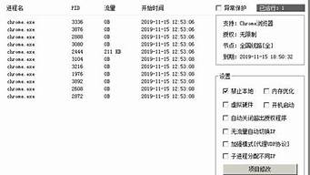 進程代理ip（進程代理工具）