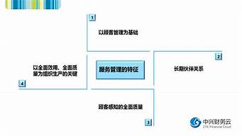 管理的特征（管理的特征包括）