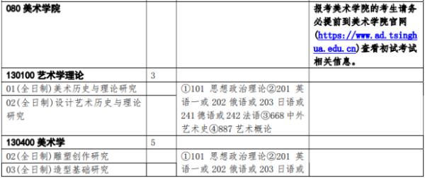 清華大學(xué)景觀設(shè)計考研（清華大學(xué)景觀設(shè)計考研分?jǐn)?shù)線）