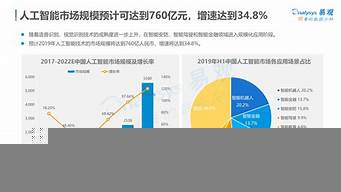 人工智能工資待遇應(yīng)屆生（人工智能就業(yè)待遇）