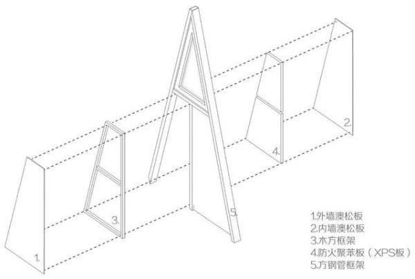 美麗鄉(xiāng)村平面圖（美麗鄉(xiāng)村平面圖規(guī)劃設(shè)計說明）