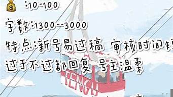 不用簽約就有稿費(fèi)的小說網(wǎng)站（不用簽約就有稿費(fèi)的小說網(wǎng)站有哪些）