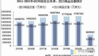 日本進(jìn)中國從哪里進(jìn)來的（日本進(jìn)中國從哪個(gè)地方開始）