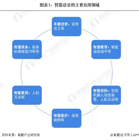 最具潛力的人工智能股（最具潛力的人工智能股票）