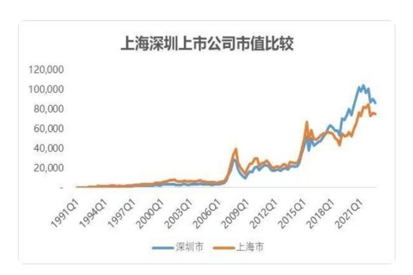 上海和杭州哪個(gè)好（上海和杭州哪個(gè)好玩）