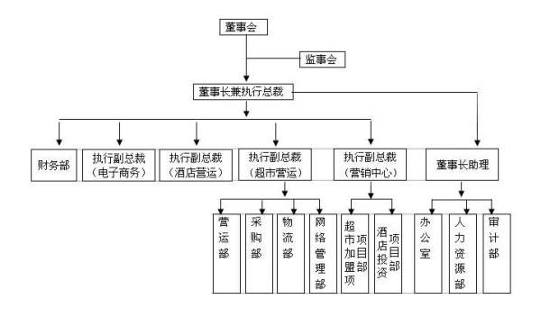 杭州招商會(huì)（杭州招商會(huì)場(chǎng)會(huì)務(wù)中標(biāo)）