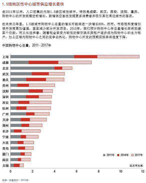 杭州與天津哪個發(fā)達（杭州與天津哪個發(fā)達一些）