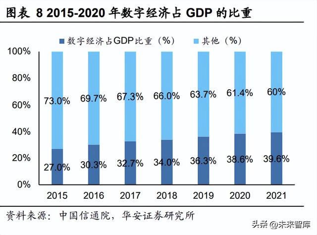 人工智能行業(yè)深度報告：ChatGPT引發(fā)的大模型時代變革